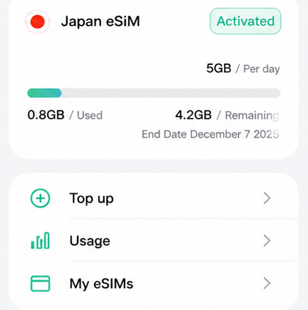 Manage & Add More